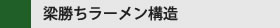ラーメン工法